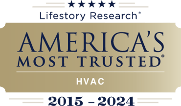 Celebrate Trane Recognition with Ad Builder!