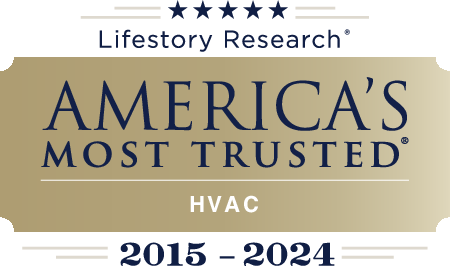 HVAC2015-2024
